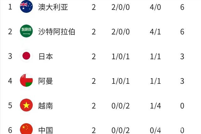摸屁股揉胸口扒衣服